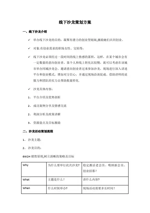 线下沙龙策划方案