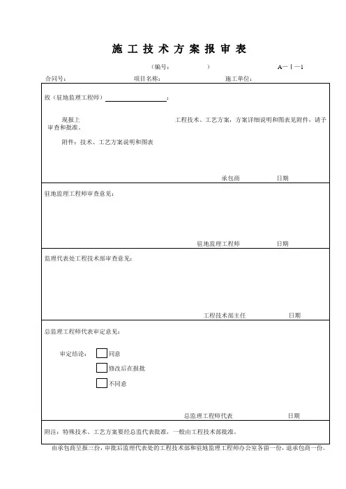 公路工程通用A类表格