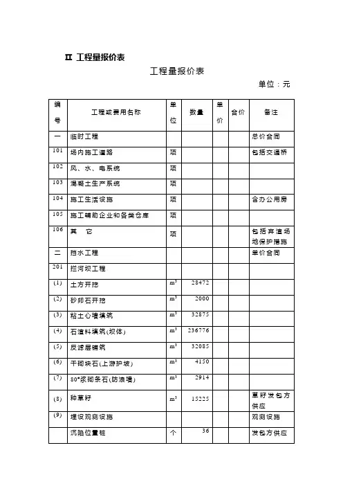 加筋挡土墙计算书之Ⅱ工程量报价表