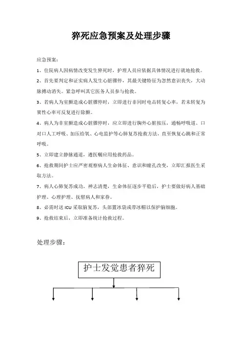 猝死应急预案及处理流程