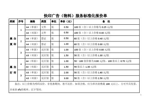 企业广告物料服务报价单