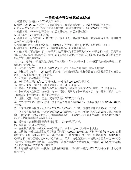 房地产开发建筑成本明细