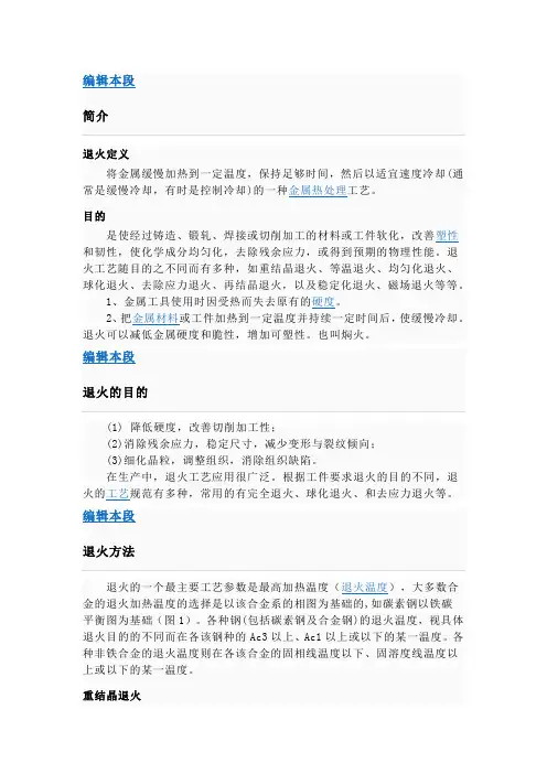 退火工艺
