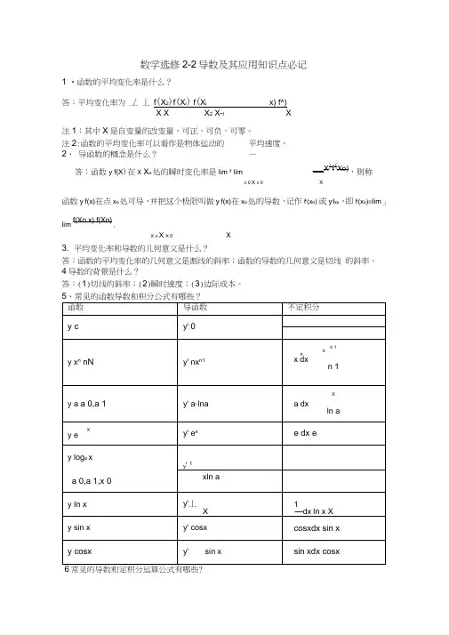(完整word)高中数学人教版选修2-2导数及其应用知识点总结,推荐文档