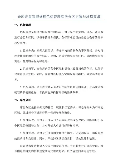 仓库定置管理规程色标管理库房分区定置与堆垛要求