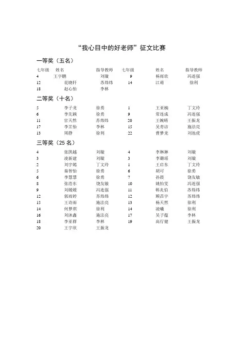 我心目中的好老师