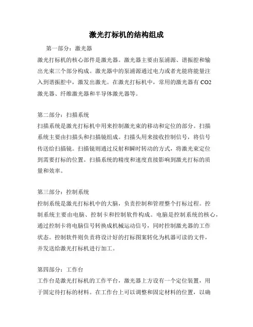 激光打标机的结构组成