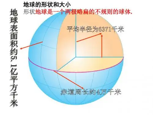 地球和地球仪