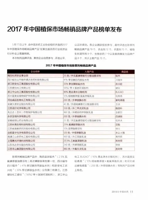 2017年中国植保市场畅销品牌产品榜单发布