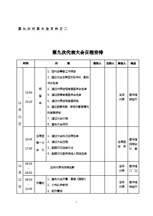 团代会日程安排表
