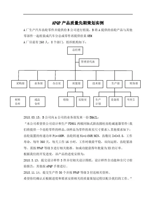 APQP产品质量先期策划实例