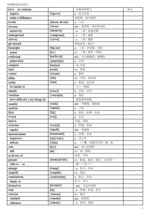 外研版高中英语单词必修五