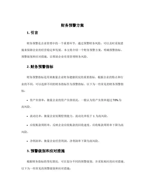 财务预警方案