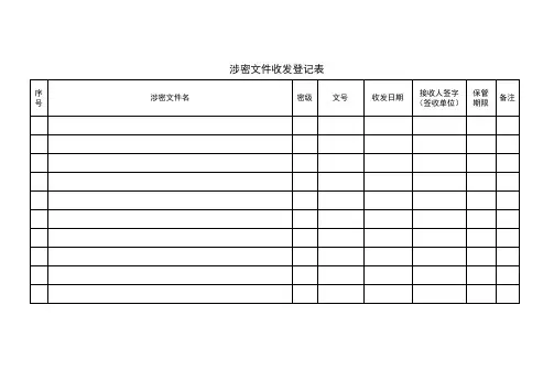 机关涉密文件收发登记表(模板)