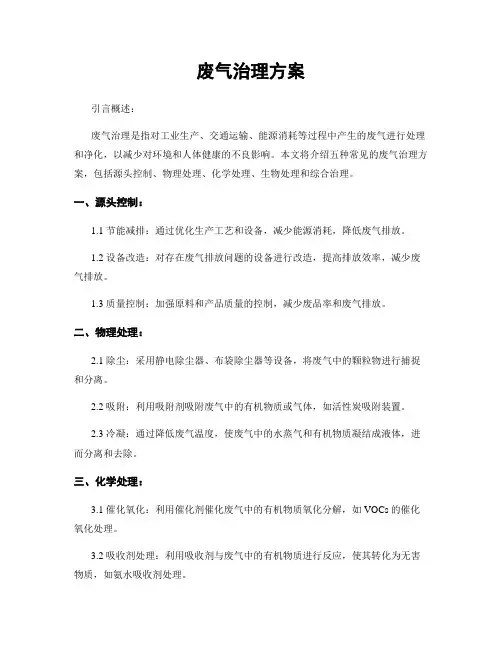 废气治理方案