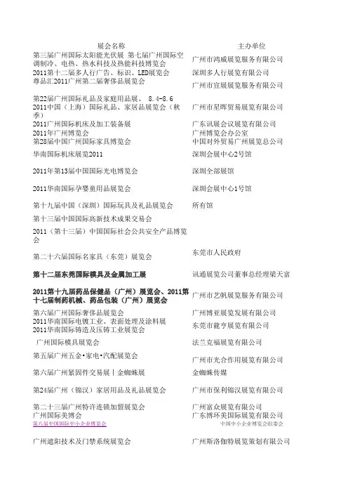 展会时间表
