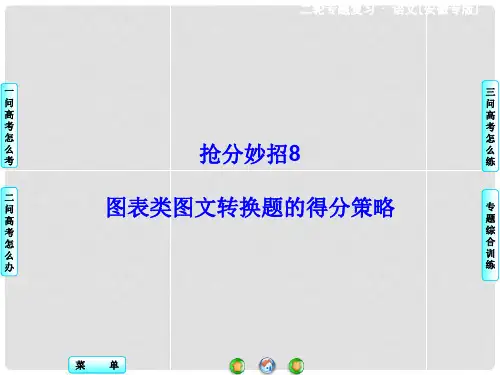 高考语文二轮复习 第一部分 抢分妙招8 图表类图文转换题的得分策略课件