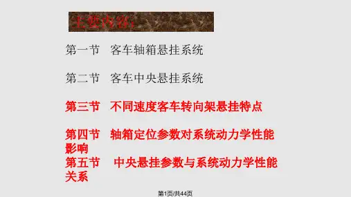 车辆系统动力学资料PPT课件