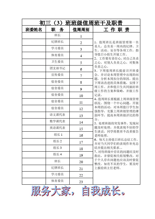 值周班干轮值表