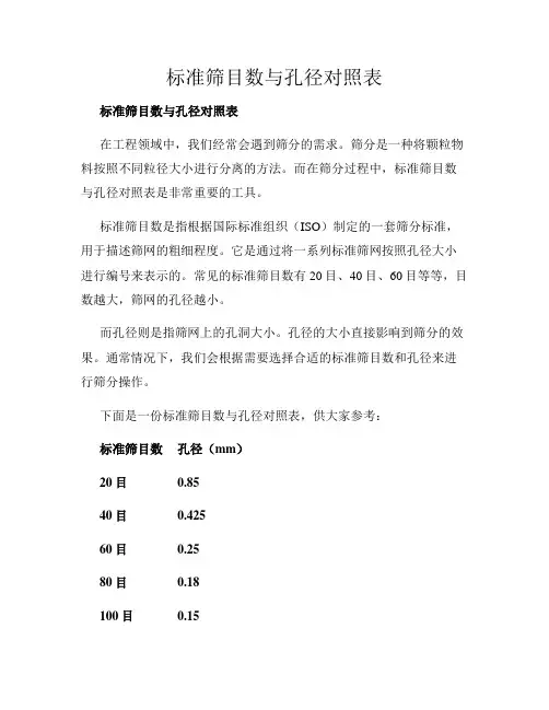 标准筛目数与孔径对照表