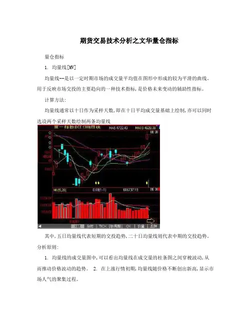 期货交易技术分析之文华量仓指标