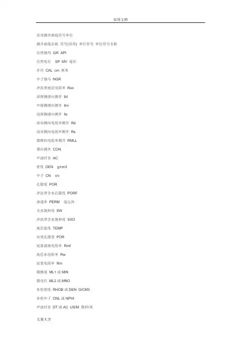 测井曲线代表符号