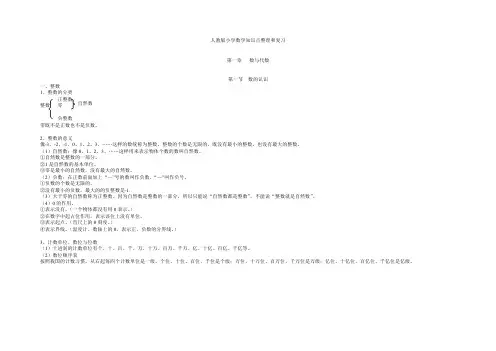 (完整版)人教版小学数学六年级下册知识点整理和复习(最新整理)