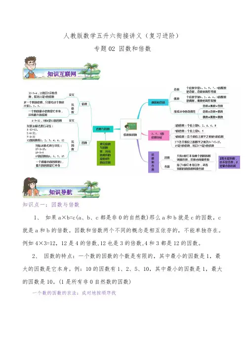 【第1部分复习进阶】专题02《因数和倍数》—数学五升六衔接讲义(教师版)人教版