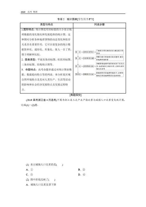 2020届高考地理二轮复习教师用书：第二部分技能一专项2 统计图表 