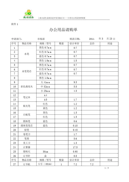 (完整版)办公用品汇总表.doc