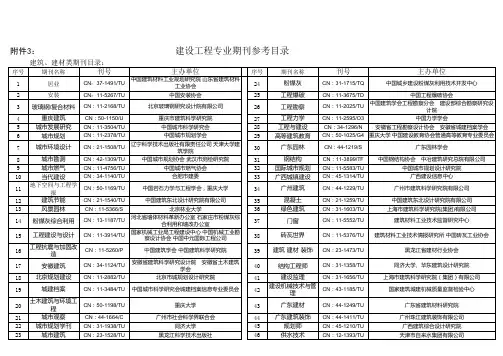 建设工程专业期刊参考目录