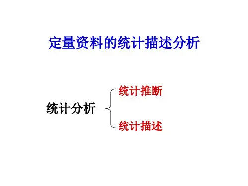 标准正态分布示意图