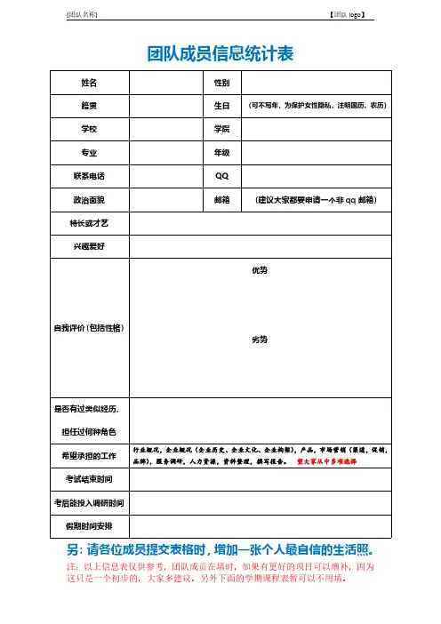 初始创业系列常规用表模板-2-团队个人信息统计表