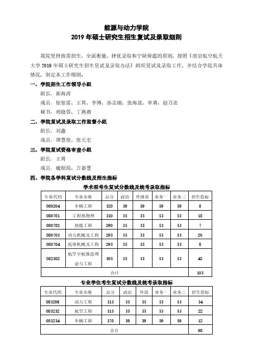 2019年南京航天航空大学能源与动力学院硕士研究生招生复试及录取细则