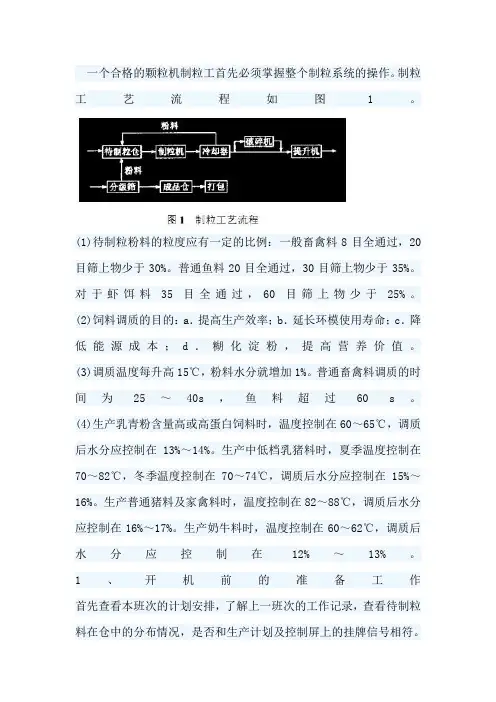 颗粒机操作流程