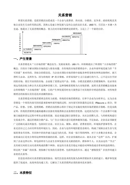 关系营销