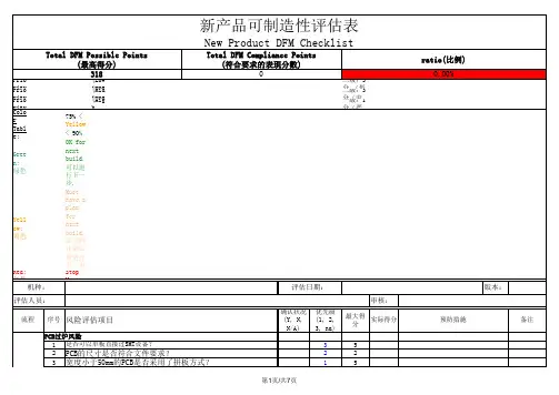 电子电气行业NPI新机种可制造性评估表