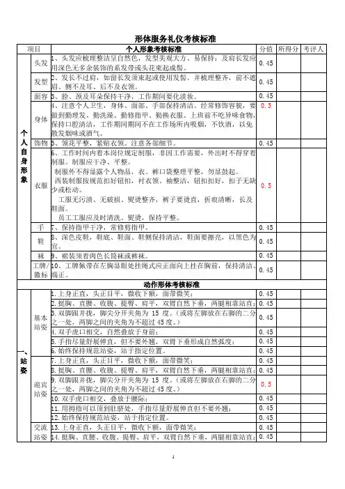 形体服务礼仪考核标准