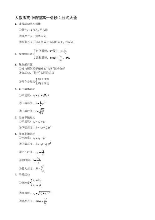 高一物理必修2期末复习知识典型例题加习题外加公式大全