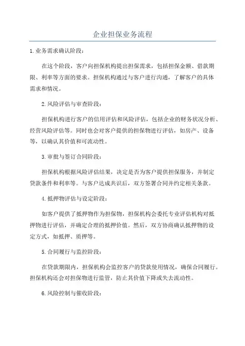 企业担保业务流程