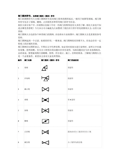 阀门图列符号,自控阀门图列(图形)符号