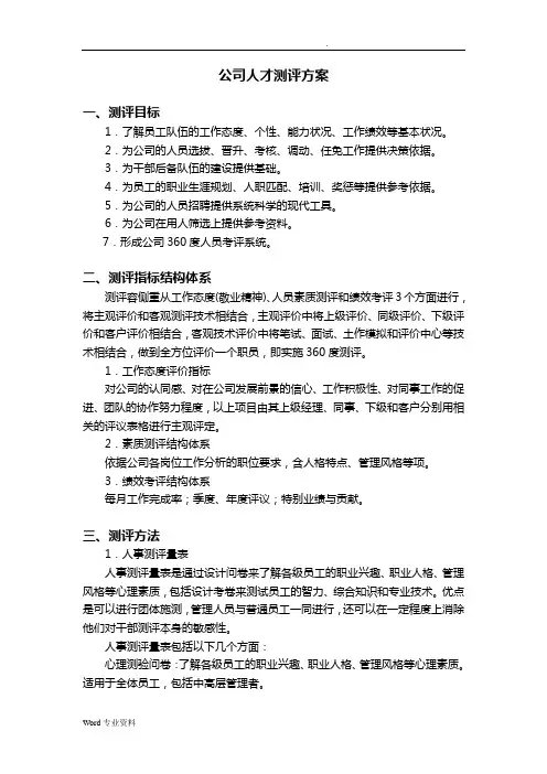 某公司人才测评方案