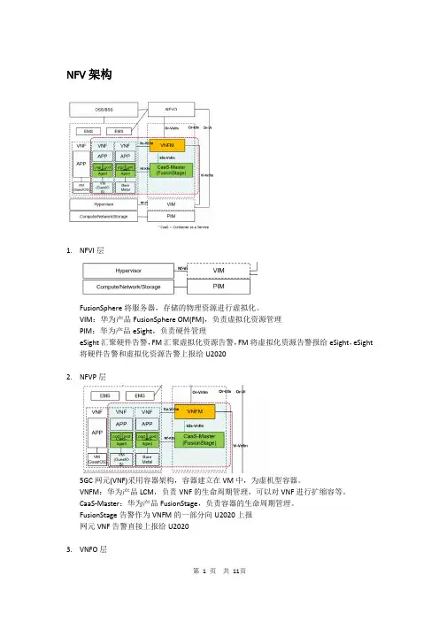5G核心网基础总结
