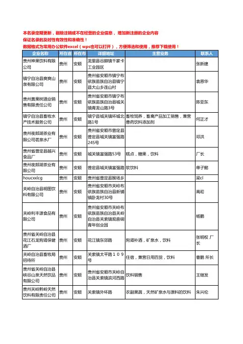 2020新版贵州省安顺饮料工商企业公司名录名单黄页联系方式大全44家