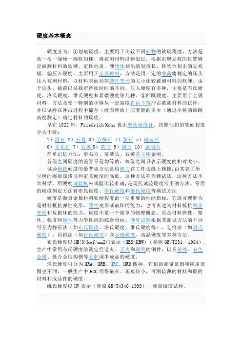 硬度的概念及分类
