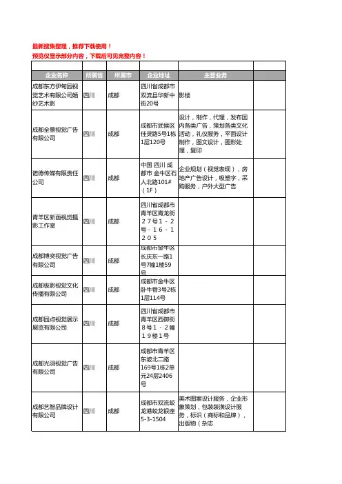 新版四川省视觉工商企业公司商家名录名单联系方式大全159家