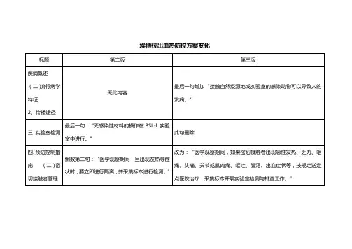 埃博拉病毒第三版与第二版区别分析