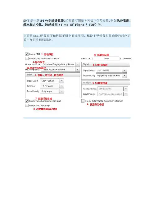使用MCC学习PIC单片机 – SMT 信号测量定时器