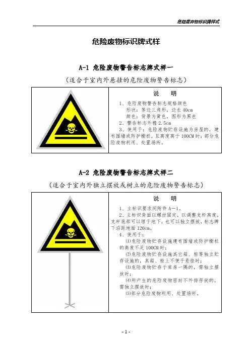 危险废物标识牌式样