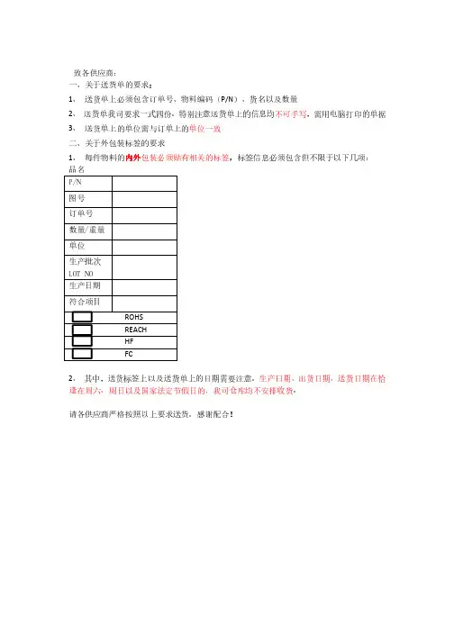 有关送货要求